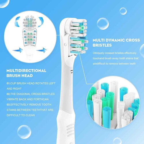 20Pcs Spinbrush Oral Toothbrush Replacements Heads Dual Cross Action Clean Attachments Sensitive Brush Refill Rotating Sets 3D White Fit for Oral B 4732 3733 4734