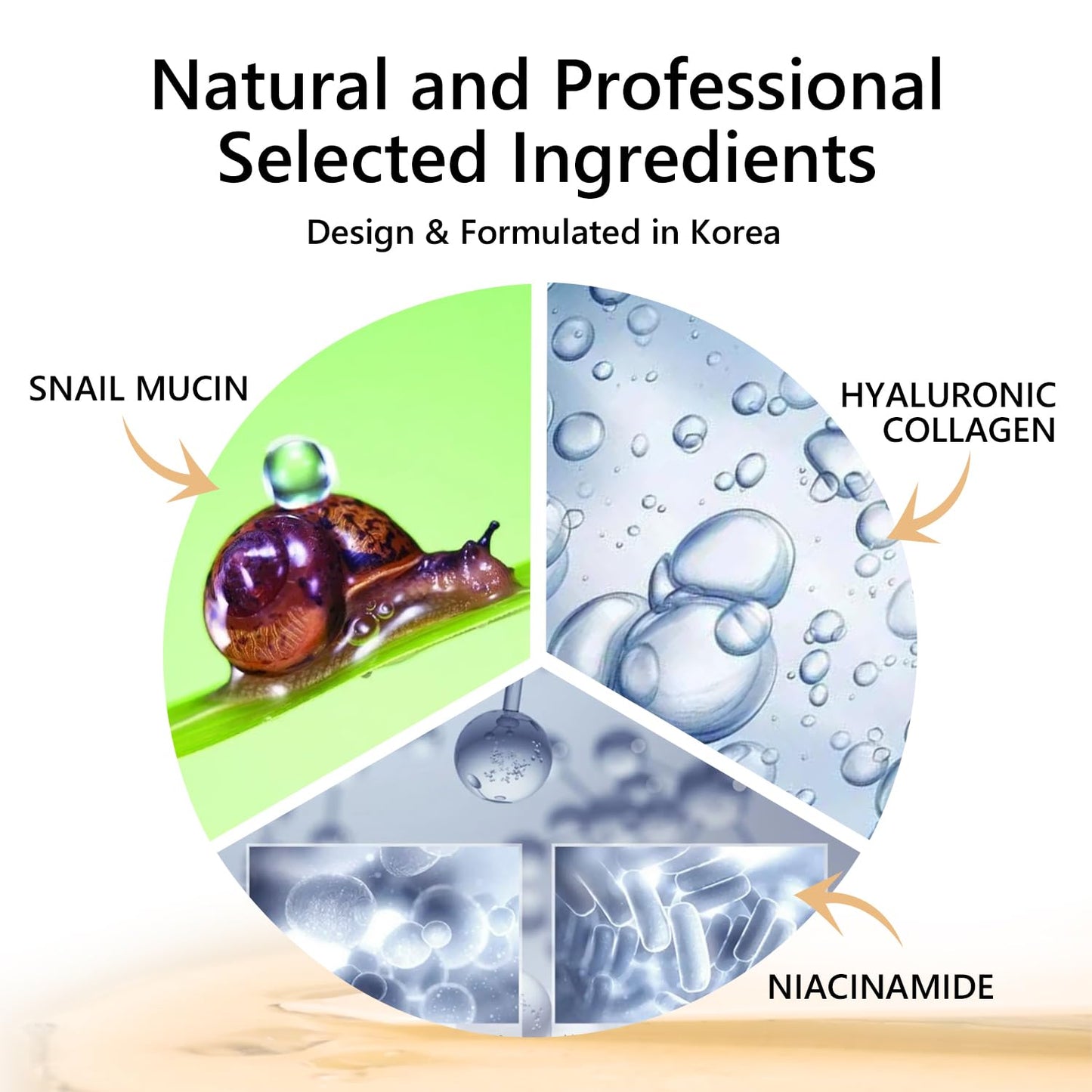 Snail Mucin Face Serum 97% rejuvenating benefits of Snail Mucin,deeply hydrates and moisturizes, Experience skin that adapts seamlessly to diverse climates.Improve dull skin and fine lines.