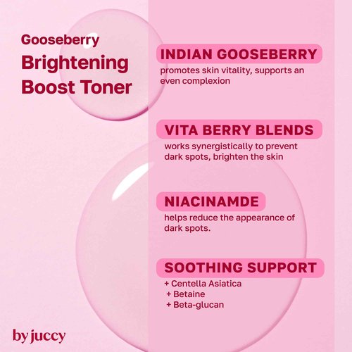 by Juccy Gooseberry Juicy Brightening TonerㅣHydrates & Reduces Dullness in Skin with Vitamin BerryㅣIndian Gooseberry, Niacinamide, Centella AsiaticaㅣBy Juicyㅣ5.07 fl. oz(150ml)