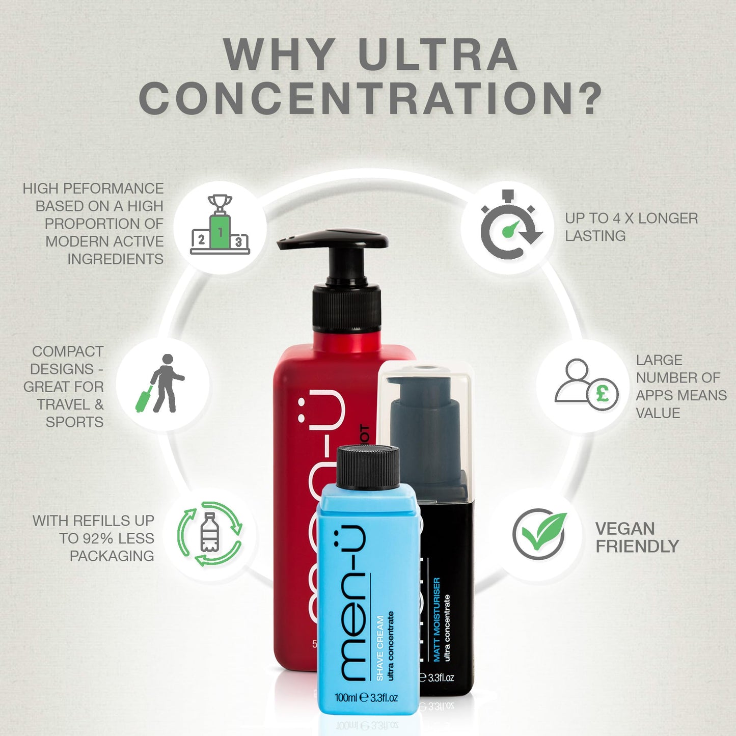 men-ü Ultra Concentrate SLIC (Smooth Leave In Conditioner) (Refill Kit)