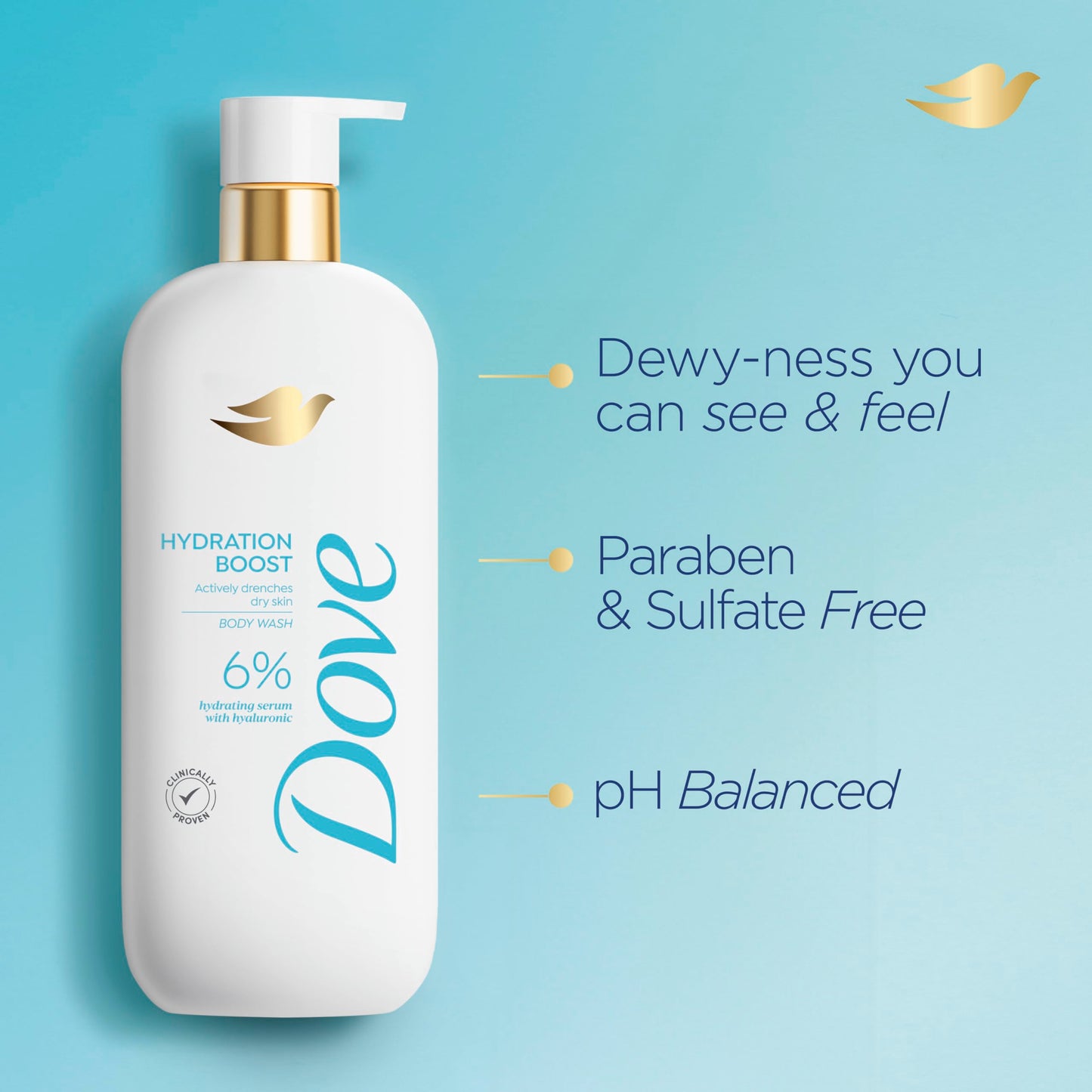 Dove Body Wash Hydration Boost 6% Serum + Acne Clear 1% Salicylic Acid Treatments 18.5 oz Each