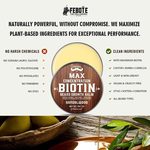 FEBOTE 2 Pack Biotin Beard Balm Set for Men – Natural & Sandalwood Butters – Non-Itchy, Moisturize, Strengthen & Shape Beards – Grooming Gift Set for Father's Day, Anniversaries, Christmas
