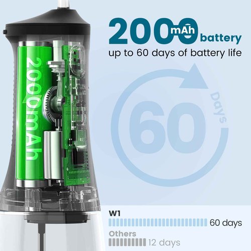 BOTLUXE Water Flosser Cordless - 265ml Portable Water Flosser for Teeth with 6 Nozzles, 1400 Pulses/Min, 4 Modes, IPX7 Waterproof, 60-Day Battery for Braces, Sensitive Gums, Travel & Family Use