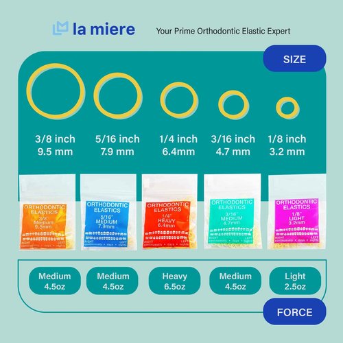Latex Amber 3 Packs 300 counts 3/16inch MEDIUM 4.8mm Intraoral Elastic Bands Unimedic Orthodontic Elastics non- Latex Dental Rubber Bands Made in US(MEDIUM, 3/16inch, 4.8mm)