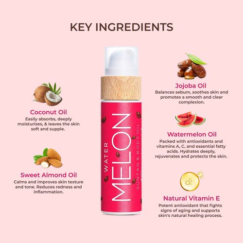 COCOSOLIS WATERMELON Tanning Bed Lotion - Organic Tanning Lotion - Deep fast, Intensive Tan - Tanning Bed Lotion Accelerator for Indoor & Outdoor Tanning Beds
