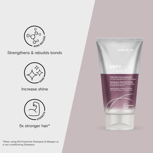 Joico Defy Damage Protective Shield and Masque - Bond Building Hair Care - For Damaged Hair