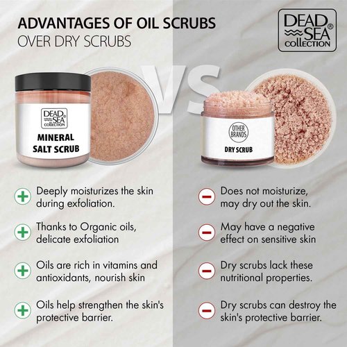 Dead Sea Collection Himalayan Salt Scrub – Exfoliating Body Scrub for Women – Moisturizing and Nourishing Skin – with Pure Oils and Dead Sea Minerals (23.28 Oz)