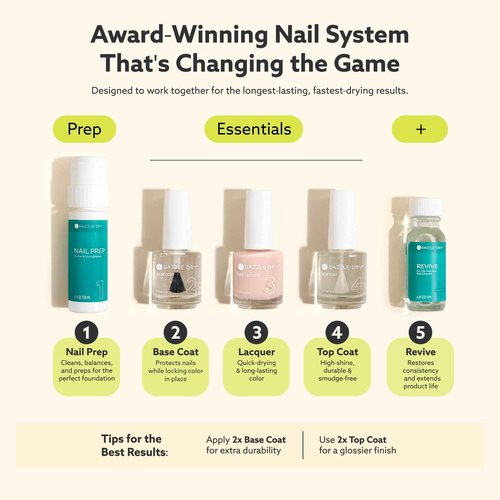 Dazzle Dry Nail Lacquer (Step 3) - Palm Springs - A mid-century modern deep seafoam green. Semi-sheer cream. (0.5 fl oz)