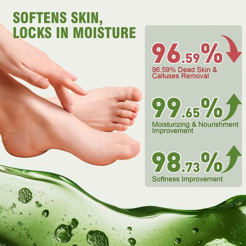 TEAWOO 18 Pairs Moisturizing Foot Masks with Shea Butter, Jojoba Oil, Vitamin E & Urea, Intensely Hydrating Foot Mask For Dry Cracked Feet, Moisturizing Socks for Cracked Heel Treatment
