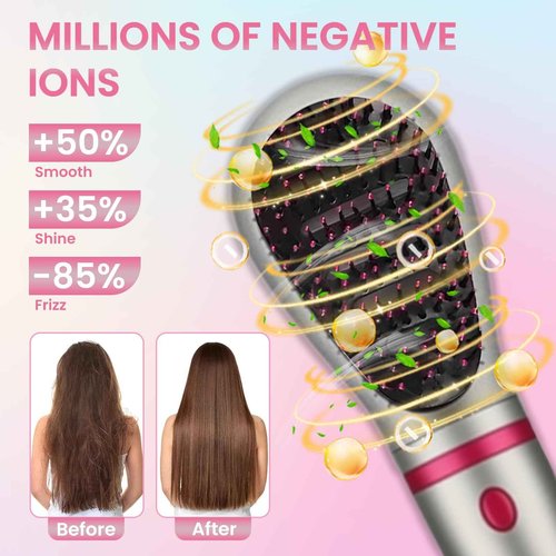 4-in-1 Detachable Blowout Brush - Negative Ionic Hot Air Styler with 4 Brush Heads for Drying, Volumizing, Curling & Straightening with ALCI Safety Plug, 3 Heat Settings