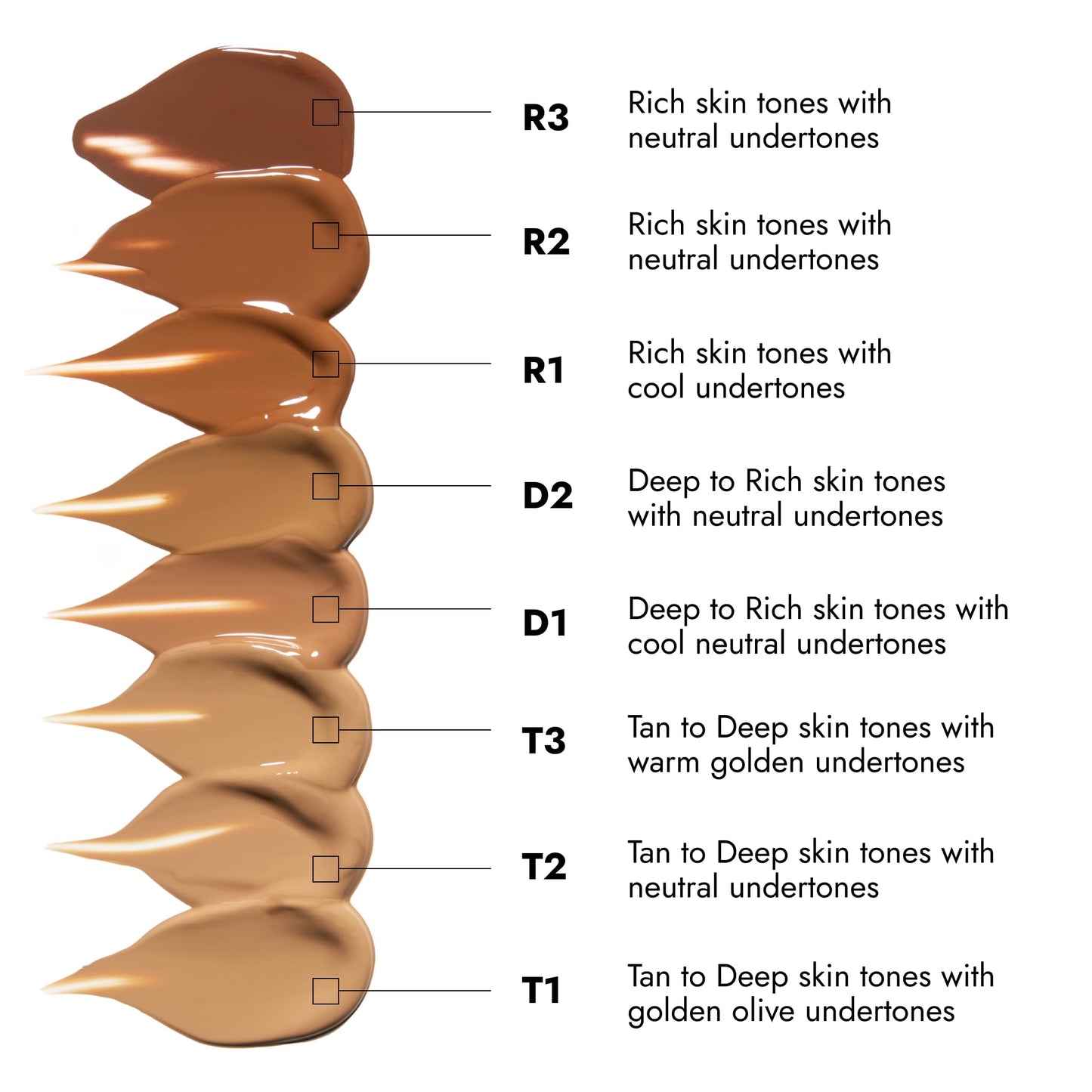 COVER FX Skin Discovered Longwear Full Coverage Concealer | Buildable Crease-Resistant High Coverage Formula Conceals, Corrects, and Brightens - T1- Medium to Tan with Golden Olive Undertone