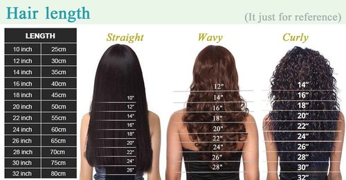 S-noilite Clip in Hair Extensions Human Hair Balayage Standard Weft Short Blonde Hair 100% Real Human Hair 8 Pieces 18 Clips Straight 10"-75g (#4/27 Medium Brown/Dark Blonde)