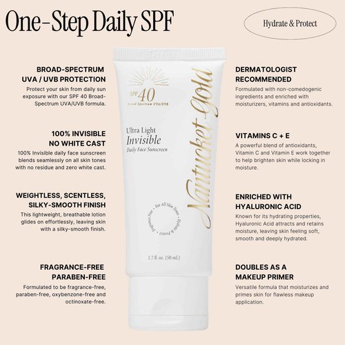 Nantucket Gold 100% Invisible Daily Face Moisturizer with SPF 40 + Hyaluronic Acid + Vitamin C, Weightless, Scentless, Primer - For All Skin Skin Tones - 1.7 fl oz