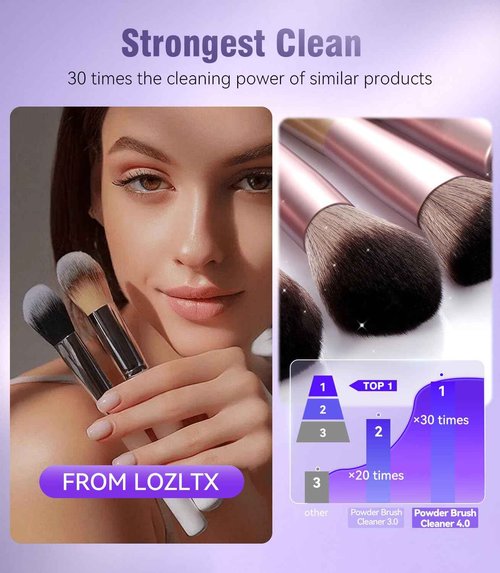 MSDQQTIY Electric Makeup Brush Cleaner - 9000 RPM Makeup Brush Cleaning Machine (Blue)