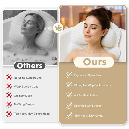 Bath Pillows for Tub – 4D Air Mesh Bathtub Pillow with Head, Neck & Shoulder Support, Larger Size Non-Slip Tub Pillow for Bathtub & Jacuzzi, Bath Tub Pillow with Wash Bag, Gift for Women & Men