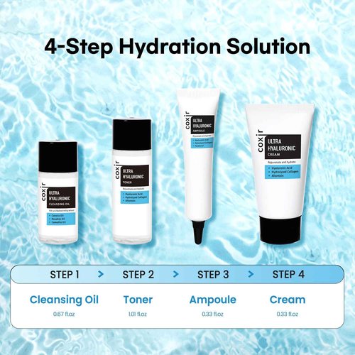 coxir Ultra Hyaluronic Christmas Gift Set – Cleansing Oil + Toner + Ampoule + Cream | Holiday Mini Skincare Kit, Travel-Size Korean Skincare Set, Hydrating Routine | Christmas Mini Gift for Women