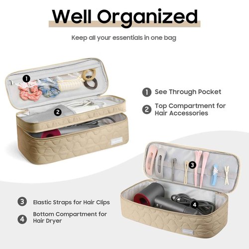 EPEDAL24 Dual Layer Travel Carrying Case, Quilted Shark Flexstyle Carrying Case for Revlon One-Step Hair Dryer/Hot Tool/Styler/Stylist, Compatible with Shark FlexStyle Attachments (Bag Only) Khaki
