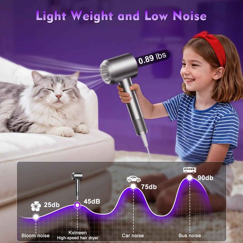 KVINEEN Hair Dryer,160000 RPM High-Speed Brushless Motor Negative Ionic Salon Blow Dryer for Fast Drying, Low-Noise Design & Advanced Heat Control to Prevent Heat Damage, Frosted Gray
