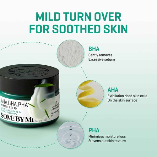 SOME BY MI AHA BHA PHA 30 Days Miracle Toner & Miracle Cream