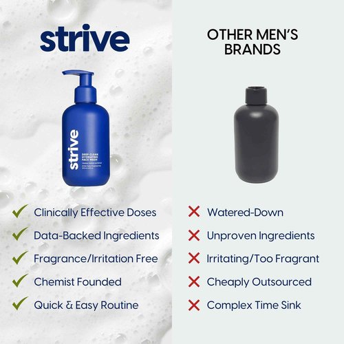 Strive Hydrating Men's Face Wash - Deep Cleans Pores, Exfoliates & Brightens - Refreshing Aloe Vera, Hyaluronic Acid & Niacinamide - Fragrance Free Men's Skincare - 200ml