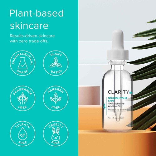 ClarityRx Nourish Your Skin 100% Squalane Moisturizing Oil, Natural Plant-Based Anti-Aging Face Oil with Antioxidants for Dry Skin (0.5 fl oz)