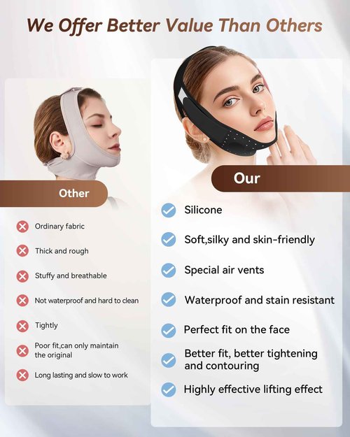 V-Line Sculpting Face Mask – Silicone Chin Strap for Jawline Tightening & Double Chin Reduction (23-27 Inches) (Matte Black)