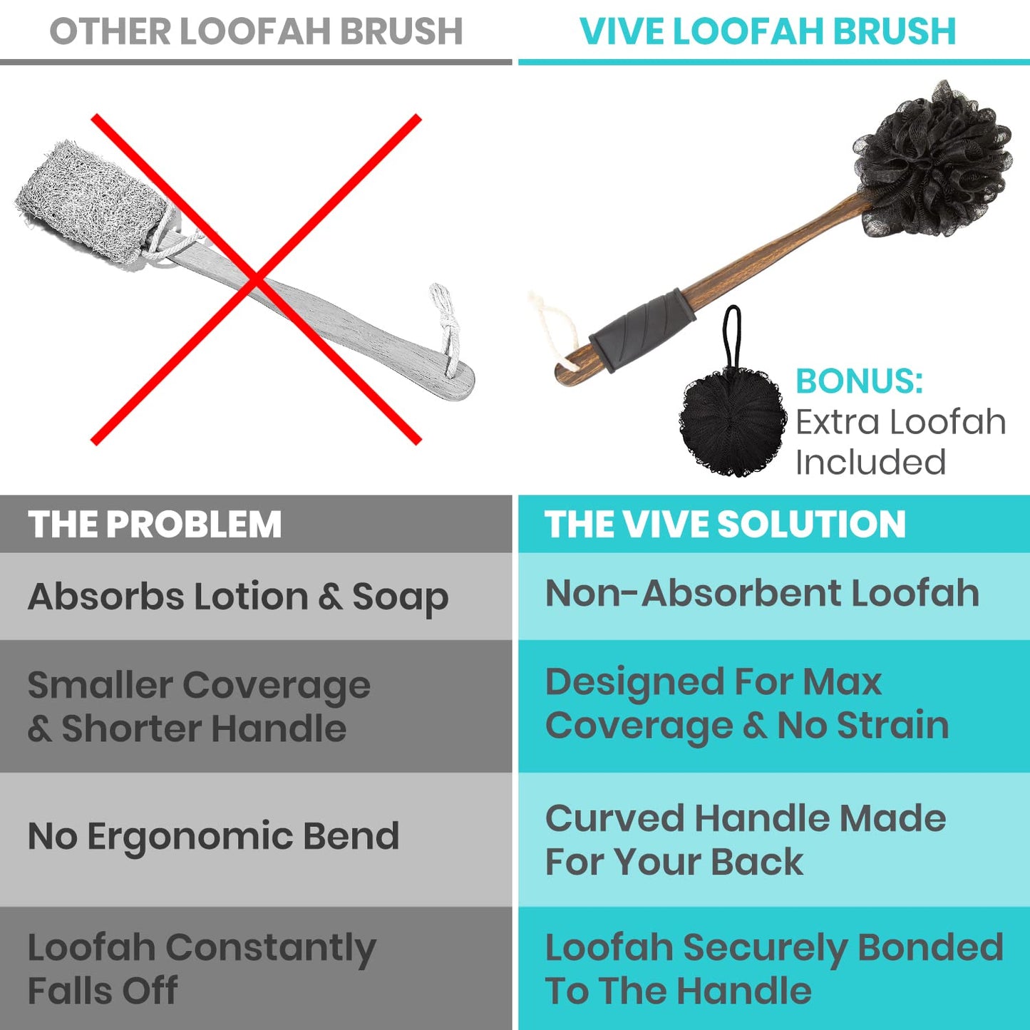 Vive Shower Loofah with Handle (17”) - Lufa on a Long Stick - Luffa Bath Sponge for Men & Women - Back Cleaner, Body Scrubber for Cleansing and Exfoliating - includes Hook & String to Hang on Wall