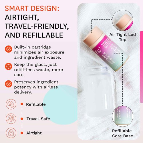 Fig.1 Pro Retinol Eye Cream Refill | Anti Aging For Wrinkles And Fine Lines | Hydrating Under Eye Cream For Dark Circles And Puffiness | Moisturizer For Women & Men, 15ml / 0.5 fl oz