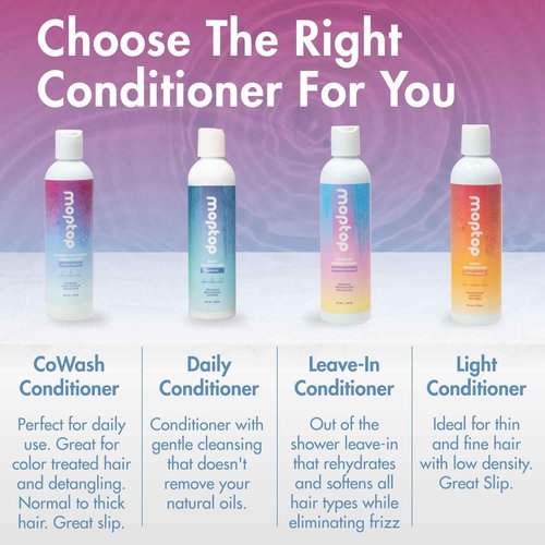 MopTop Cowash Cleansing Conditioner – Curly Hair Conditioner to Restore Moisture, Reduce Frizz & Boost Manageability, Sulfate & Paraben Free Hair Care for All Hair Textures (Citrus Medley, 2pk)