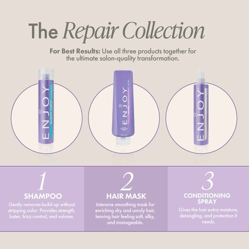Enjoy Hair Mask 8 Oz 227 Grams | Add Moisture & Shine, Repair and Strengthen Dry, Unruly Hair | Color Safe | pH 4.5-5.5 | Sulfate-Free