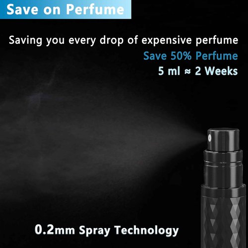 Qavhun Travel Perfume Atomizer Bottle Refillable - 5ml Leakproof Fragrances Perfume Atomizer, Portable Perfume Sprayer, Perfume Refillable Bottle for Traveling (Black)