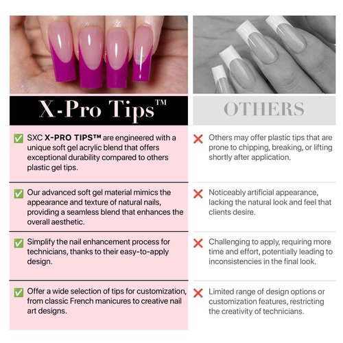 SXC Cosmetics French Tip Press On Nails – Purple Series, Medium Square, X-Pro Tips Starter Kit | 150PCS, 15 Sizes, 5 Styles, Beginner-Friendly