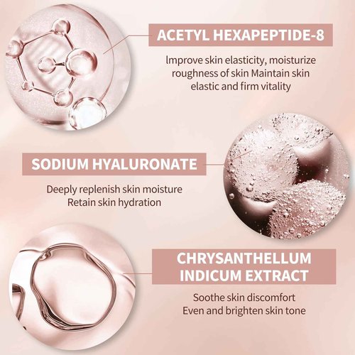 Revitalizing 6-Piece Anti-Aging Skin Care Set for Women – Hydrating, Firming & Wrinkle-Reducing Facial Care Kit with Cleanser, Toner, Eye Cream, Lotion & Face Cream