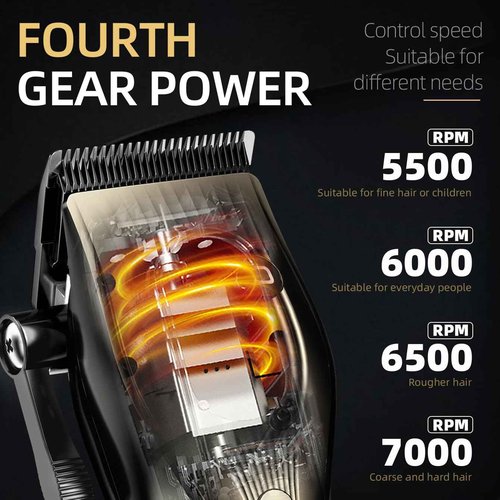 KIKIDO Hair Clippers for Men + T-Blade Trimmer Kit, Rechargeable Barber Trimmer with LCD Display & Guide Combs for Hair Cutting, Cordless Hair Clipper, Professional Clippers Set for Home Use