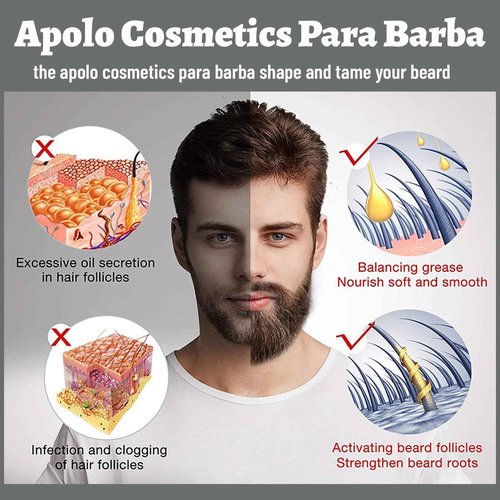 apolo cosmetics Para Barba, Crecimiento De Barba Para Hombre, Estimulante De Barba, Estimulante De Barba Ultra Potente, Balsamo Negro Moisturizes Strengthens Barba for Mens (2PCS)