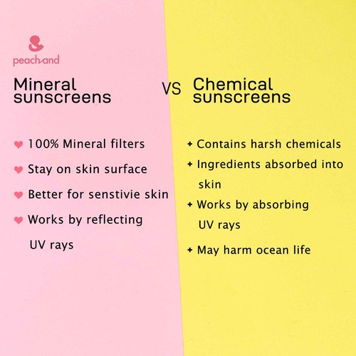 peach and Baby Kids Mineral Sun Cushion SPF50+ PA++++ (Angel's Wings)