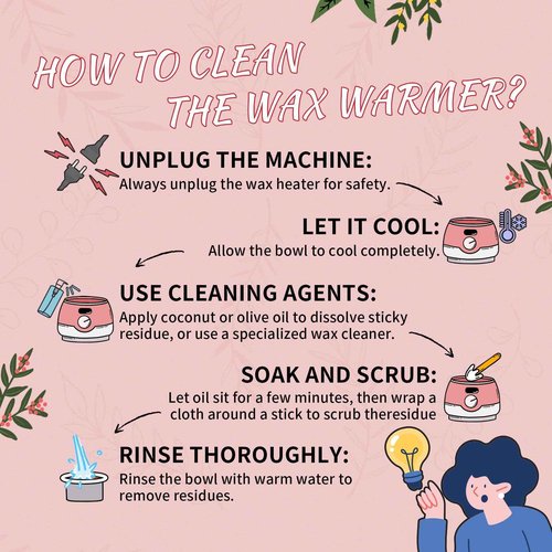 Ajoura 1lb Refill Wax Beans for Hair Removal Kit + Ajoura Digital Wax Warmer, 10 minutes Quick-Heat Hair Removal Kit with Precision Temp. Control