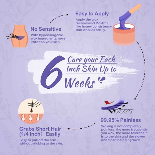 Ajoura Hard Wax Beads 2-Pack:Cream & Lavender Wax for Coarse Hair Removal -1lb each