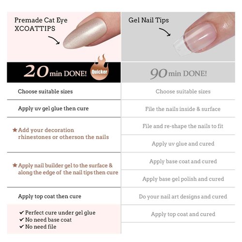 BTArtboxnails Cat Eye XCOATTIPS - Soft Gel Almond Nail Tips, Glitter Press On Nails Medium, Soak Off Acrylic Fake Nails Glue On Nails In 15 Sizes - 150 Nail Extension Set, Aurora