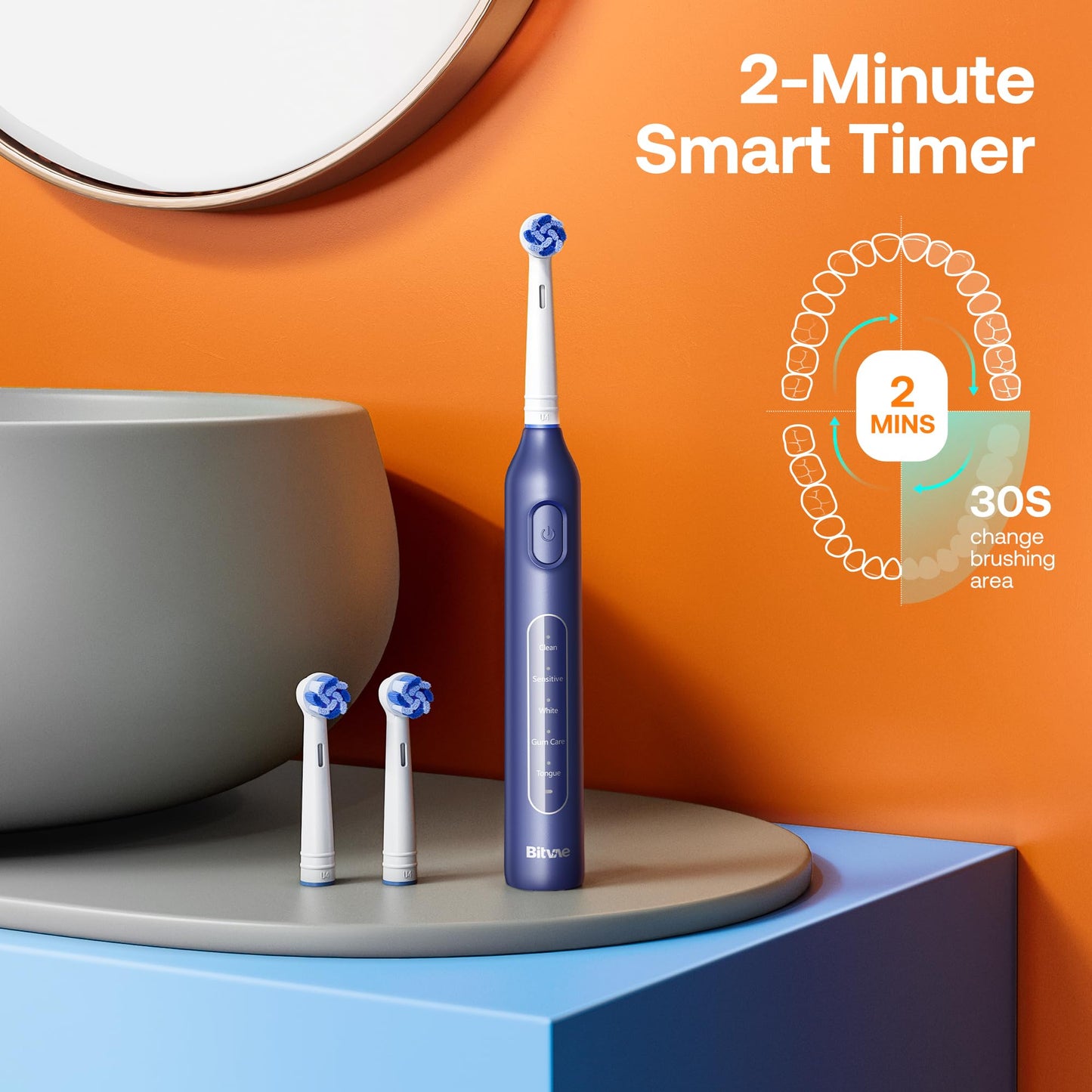 Bitvae R1 Rotating Electric Toothbrush with 8 Brush Heads for Adults and Kids, 60-Day Battery Life, 5 Modes Rechargeable Power Toothbrush with 2-Minute Smart Timer, Dark Blue