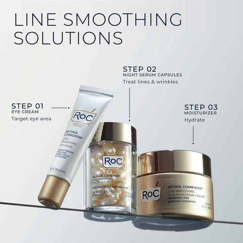 RoC Retinol Correxion Under Eye Cream for Dark Circles & Puffiness, Daily Wrinkle Cream, Anti Aging Skin Care Treatment Women and Men, 0.5 oz (Packaging May Vary)