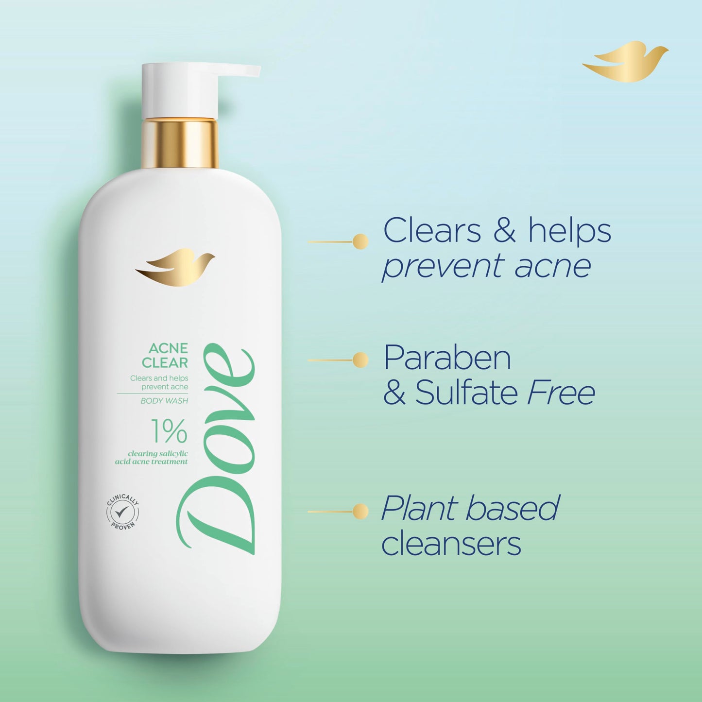 Dove Body Wash Hydration Boost 6% Serum + Acne Clear 1% Salicylic Acid Treatments 18.5 oz Each