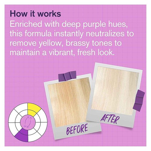 Blonde Toner Spray. Purple Leave In Toning Hair Treatment to Remove Brassy Surface Tones in Blonde, Platinum & Gray/Silver Hair. Paraben & Sulfate Free-PETA Approved Cruelty-free.