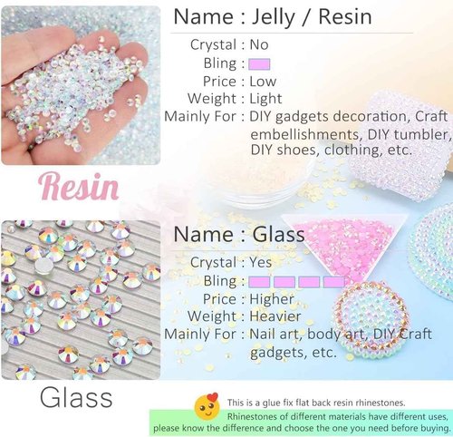 qiipii 10000PCS 2mm White Resin Rhinestones for Crafting SS6 Pure White Flatback Jelly Stones Bulk Non-Hotfix Diamonds Gems Charms for Nails Face Eyes Makeup Body Mugs Tumblers Bottles Crafts Clothes