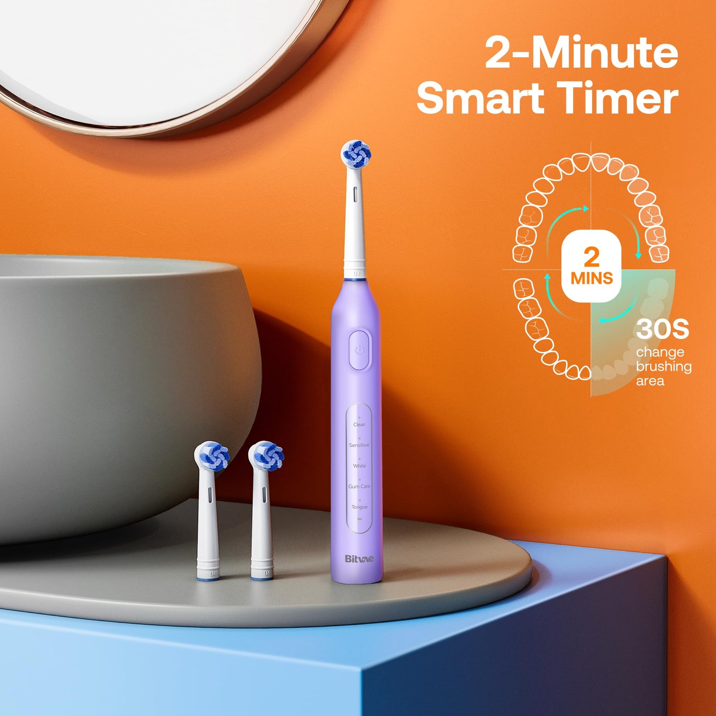 Bitvae R1 Rotating Electric Toothbrush with 8 Brush Heads for Adults and Kids, 60-Day Battery Life, 5 Modes Rechargeable Power Toothbrush with 2-Minute Smart Timer, Purple