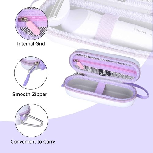 Tourmate Hard Storage Case for Philips Beauty Shaver,Travel Case for Lady Electric Shaver Series 6000 (Only Case) (PU, White + Purple)