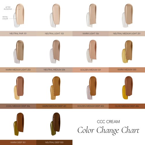 CLE Cosmetics CCC Cream (Neutral Medium Light 201 / SPF 50) - Color Correcting With Sunscreen - Lightweight, Hydrating Foundation - BB & CC Hybrid - Light to Medium Coverage - 1 fl oz