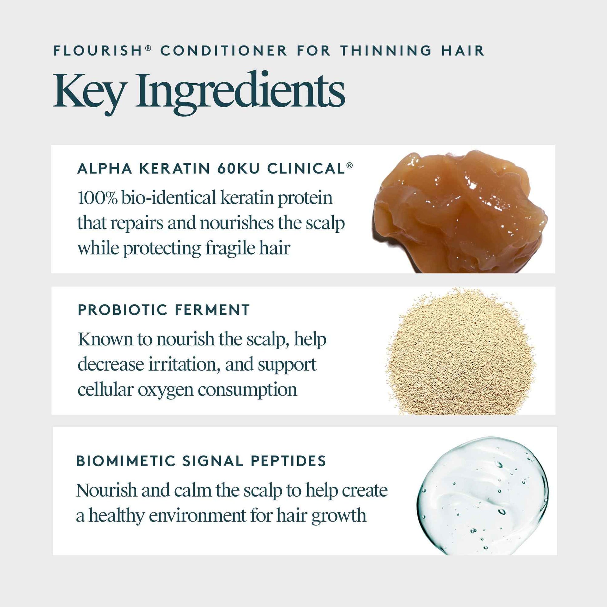 Virtue Flourish Conditioner for Thinning Hair | Nourishes, Thickens, Detangles Thinning Hair