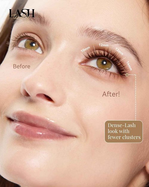Lashterally Self Adhesive Eyelashes Pre-glued Easy Removal 5D Double Dare Lash Clusters High Resilience Ultra Thin Lightweight Press on False Eyelashes 110 Clusters Lash Clusters Kit