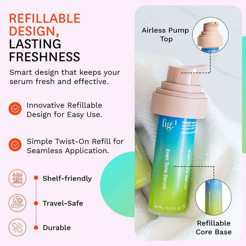 Fig.1 Even Tone Serum for Dark Spots & Uneven Skin Tone, Glowing Skin Face Serum with Niacinamide, Azelaic Acid, Tranexamic Acid & Alpha-Arbutin, Fragrance-Free, Safe for Sensitive Skin, 30ml